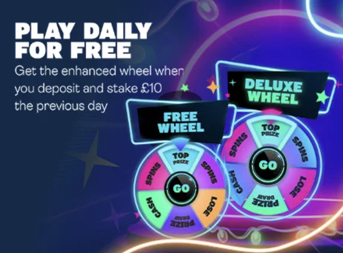 Play Daily for Free – Prize Wheel